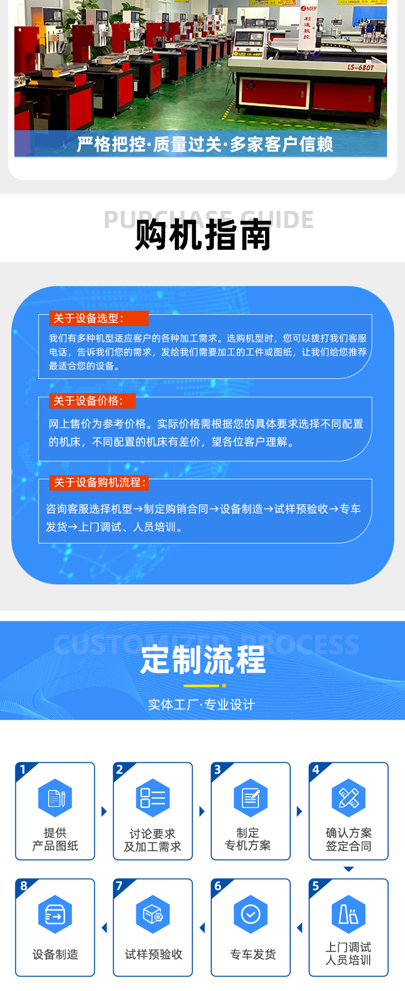 详情页--龙门型_09 详情页--龙(lóng)门型_09