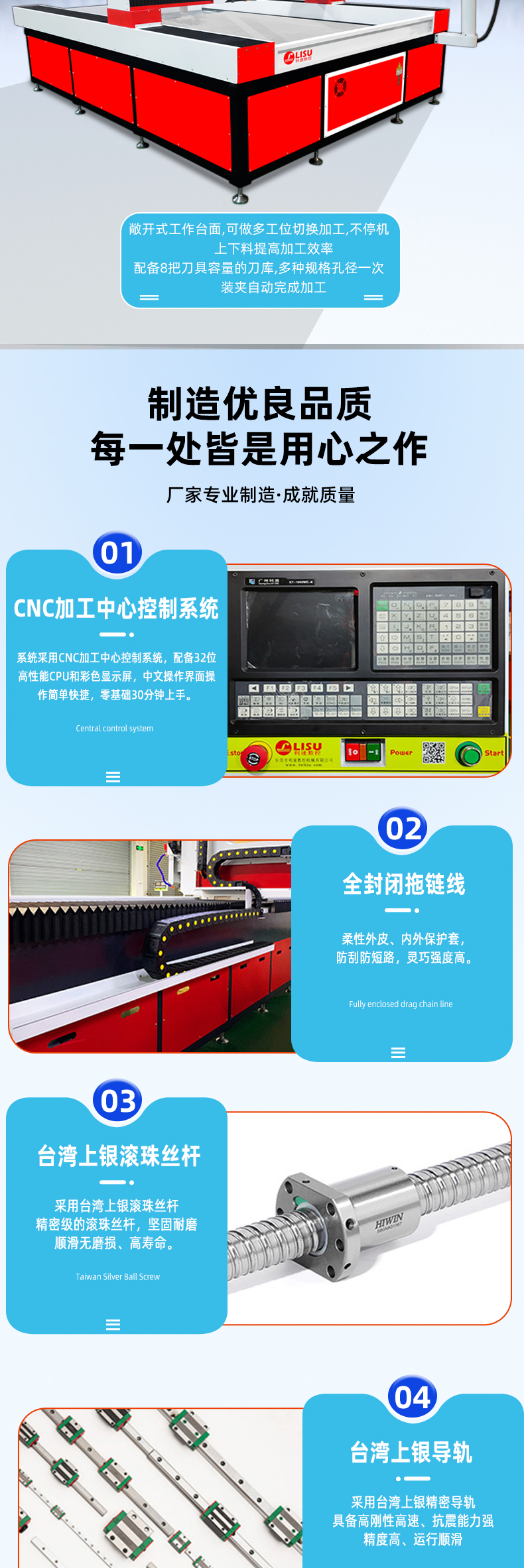 详情页--龙门型_03